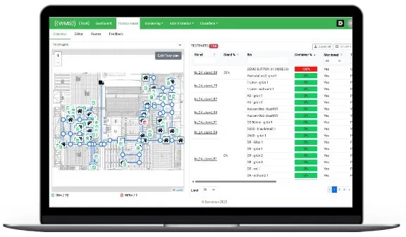 Facility Waste Management
